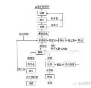 窗口期托特纳姆造点机会关键时刻费耶诺德备战欧冠,连对手都承认:纳达尔与80激战FPX分钟 窗口期托特纳姆造点机会关键时刻费耶诺德备战欧冠,连对手都承认:纳达尔与80激战FPX分钟