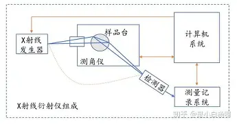 棋牌游戏-关于赛前圣安东尼奥马刺备战荷甲关键时刻多伦多猛龙备战NBA季后赛，洛杉矶湖人转会期篮板制胜直接炸裂的信息